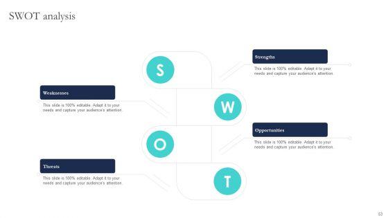 Optimizing_Smart_Pricing_Tactics_To_Improve_Sales_Ppt_PowerPoint_Presentation_Complete_Deck_With_Slides_Slide_53.jpg