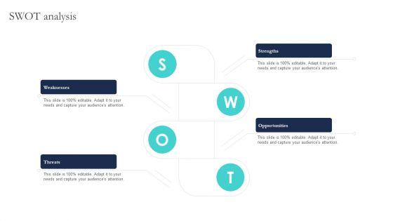 Optimizing_Smart_Pricing_Tactics_To_Improve_Sales_Swot_Analysis_Designs_PDF_Slide_1.jpg