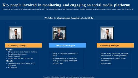 Optimizing_Social_Networks_Key_People_Involved_In_Monitoring_And_Engaging_On_Social_Inspiration_PDF_Slide_1.jpg