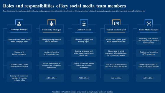 Optimizing_Social_Networks_Roles_And_Responsibilities_Of_Key_Social_Media_Team_Members_Summary_PDF_Slide_1.jpg