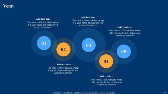 Optimizing_Social_Networks_To_Enhance_Customer_Engagement_Rate_Ppt_PowerPoint_Presentation_Complete_Deck_With_Slides_Slide_53.jpg