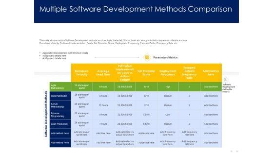 Optimizing_Tasks_Team_Collaboration_Agile_Operations_Multiple_Software_Development_Methods_Comparison_Download_PDF_Slide_1.jpg