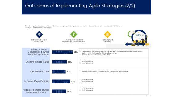 Optimizing_Tasks_Team_Collaboration_Agile_Operations_Outcomes_Of_Implementing_Agile_Strategies_Market_Elements_PDF_Slide_1.jpg