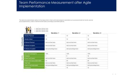 Optimizing_Tasks_Team_Collaboration_Agile_Operations_Team_Performance_Measurement_After_Agile_Implementation_Graphics_PDF_Slide_1.jpg