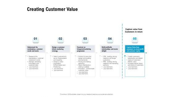 Optimizing_The_Marketing_Operations_To_Drive_Efficiencies_Creating_Customer_Value_Pictures_PDF_Slide_1.jpg