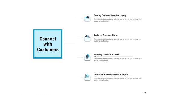 Optimizing_The_Marketing_Operations_To_Drive_Efficiencies_Ppt_PowerPoint_Presentation_Complete_Deck_With_Slides_Slide_10.jpg