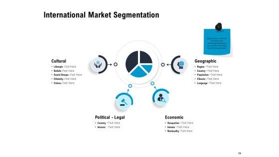 Optimizing_The_Marketing_Operations_To_Drive_Efficiencies_Ppt_PowerPoint_Presentation_Complete_Deck_With_Slides_Slide_19.jpg