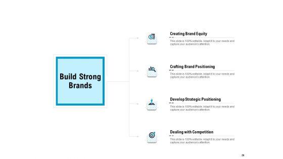 Optimizing_The_Marketing_Operations_To_Drive_Efficiencies_Ppt_PowerPoint_Presentation_Complete_Deck_With_Slides_Slide_20.jpg