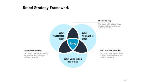 Optimizing_The_Marketing_Operations_To_Drive_Efficiencies_Ppt_PowerPoint_Presentation_Complete_Deck_With_Slides_Slide_23.jpg