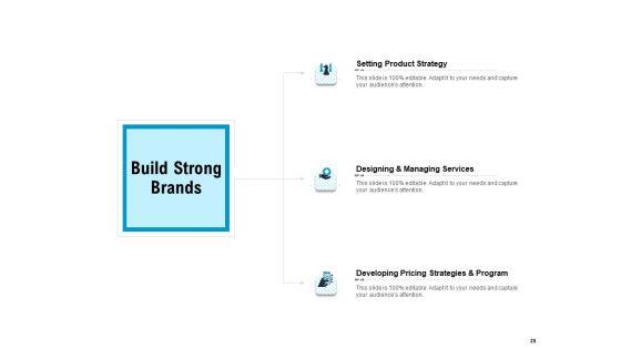 Optimizing_The_Marketing_Operations_To_Drive_Efficiencies_Ppt_PowerPoint_Presentation_Complete_Deck_With_Slides_Slide_28.jpg