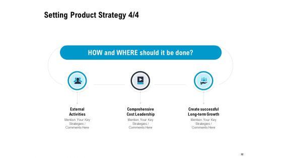 Optimizing_The_Marketing_Operations_To_Drive_Efficiencies_Ppt_PowerPoint_Presentation_Complete_Deck_With_Slides_Slide_32.jpg