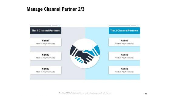 Optimizing_The_Marketing_Operations_To_Drive_Efficiencies_Ppt_PowerPoint_Presentation_Complete_Deck_With_Slides_Slide_41.jpg