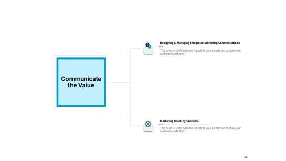 Optimizing_The_Marketing_Operations_To_Drive_Efficiencies_Ppt_PowerPoint_Presentation_Complete_Deck_With_Slides_Slide_45.jpg