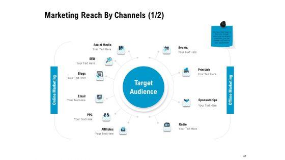 Optimizing_The_Marketing_Operations_To_Drive_Efficiencies_Ppt_PowerPoint_Presentation_Complete_Deck_With_Slides_Slide_47.jpg