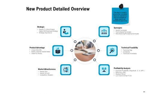 Optimizing_The_Marketing_Operations_To_Drive_Efficiencies_Ppt_PowerPoint_Presentation_Complete_Deck_With_Slides_Slide_51.jpg