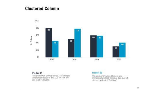 Optimizing_The_Marketing_Operations_To_Drive_Efficiencies_Ppt_PowerPoint_Presentation_Complete_Deck_With_Slides_Slide_64.jpg