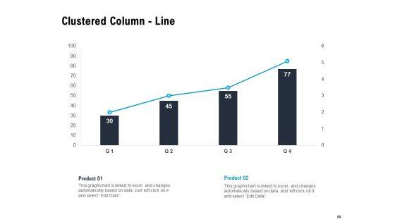 Optimizing_The_Marketing_Operations_To_Drive_Efficiencies_Ppt_PowerPoint_Presentation_Complete_Deck_With_Slides_Slide_65.jpg