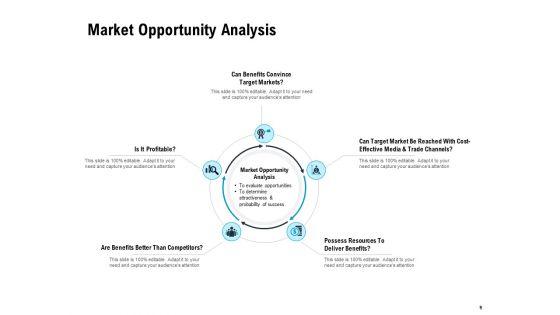 Optimizing_The_Marketing_Operations_To_Drive_Efficiencies_Ppt_PowerPoint_Presentation_Complete_Deck_With_Slides_Slide_9.jpg