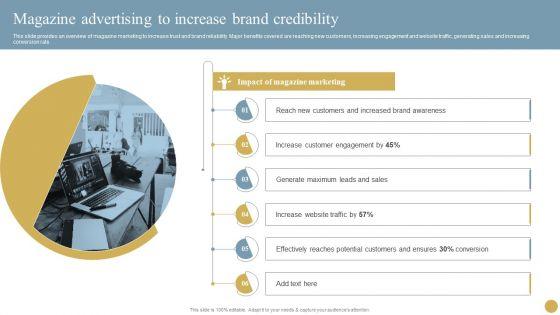 Optimizing_Traditional_Media_To_Boost_Sales_Magazine_Advertising_To_Increase_Brand_Credibility_Mockup_PDF_Slide_1.jpg