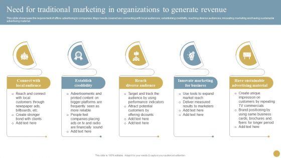 Optimizing_Traditional_Media_To_Boost_Sales_Need_For_Traditional_Marketing_In_Organizations_To_Generate_Revenue_Ideas_PDF_Slide_1.jpg