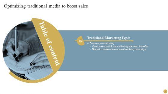 Optimizing_Traditional_Media_To_Boost_Sales_Ppt_PowerPoint_Presentation_Complete_Deck_With_Slides_Slide_29.jpg