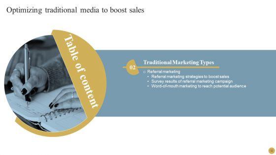 Optimizing_Traditional_Media_To_Boost_Sales_Ppt_PowerPoint_Presentation_Complete_Deck_With_Slides_Slide_32.jpg