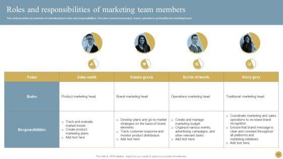 Optimizing_Traditional_Media_To_Boost_Sales_Ppt_PowerPoint_Presentation_Complete_Deck_With_Slides_Slide_41.jpg