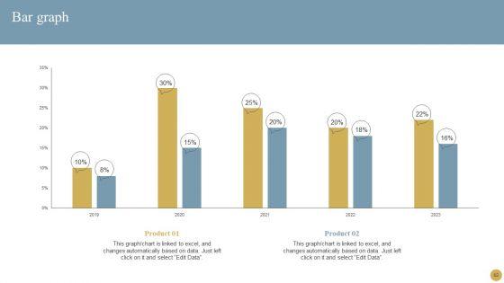 Optimizing_Traditional_Media_To_Boost_Sales_Ppt_PowerPoint_Presentation_Complete_Deck_With_Slides_Slide_62.jpg