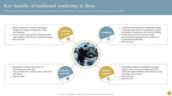 Optimizing_Traditional_Media_To_Boost_Sales_Ppt_PowerPoint_Presentation_Complete_Deck_With_Slides_Slide_7.jpg