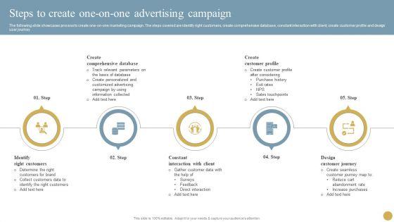 Optimizing_Traditional_Media_To_Boost_Sales_Steps_To_Create_One_On_One_Advertising_Campaign_Sample_PDF_Slide_1.jpg
