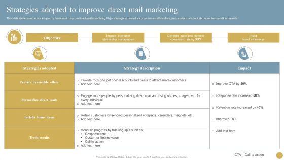 Optimizing_Traditional_Media_To_Boost_Sales_Strategies_Adopted_To_Improve_Direct_Mail_Marketing_Information_PDF_Slide_1.jpg