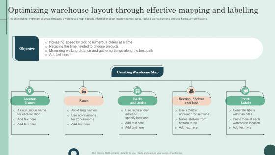 Optimizing_Warehouse_Layout_Through_Effective_Mapping_And_Labelling_Pictures_PDF_Slide_1.jpg