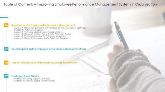 Optimizing_Workforce_Performance_Management_System_In_Company_Ppt_PowerPoint_Presentation_Complete_Deck_With_Slides_Slide_4.jpg