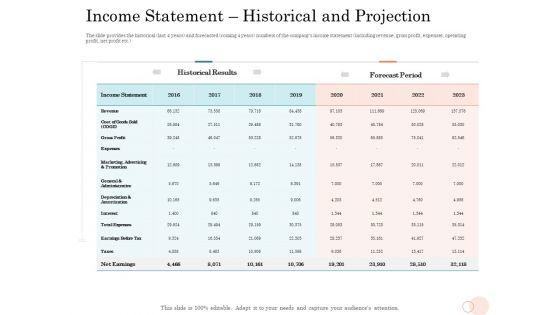 Option_Pool_Funding_Pitch_Deck_Income_Statement_Historical_And_Projection_Microsoft_PDF_Slide_1.jpg