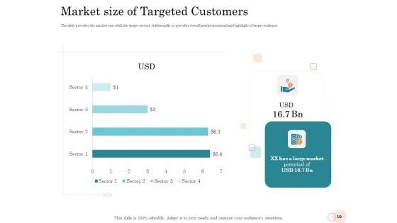 Option_Pool_Funding_Pitch_Deck_Ppt_PowerPoint_Presentation_Complete_Deck_With_Slides_Slide_19.jpg