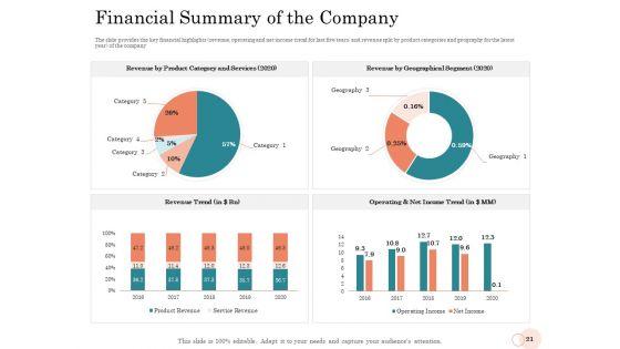 Option_Pool_Funding_Pitch_Deck_Ppt_PowerPoint_Presentation_Complete_Deck_With_Slides_Slide_21.jpg
