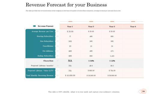 Option_Pool_Funding_Pitch_Deck_Ppt_PowerPoint_Presentation_Complete_Deck_With_Slides_Slide_24.jpg