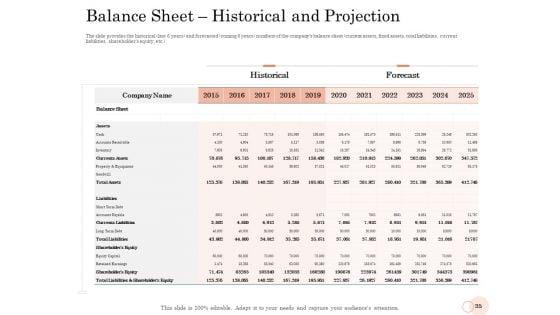 Option_Pool_Funding_Pitch_Deck_Ppt_PowerPoint_Presentation_Complete_Deck_With_Slides_Slide_25.jpg