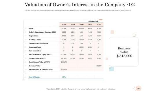 Option_Pool_Funding_Pitch_Deck_Ppt_PowerPoint_Presentation_Complete_Deck_With_Slides_Slide_26.jpg
