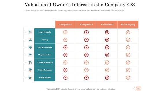 Option_Pool_Funding_Pitch_Deck_Ppt_PowerPoint_Presentation_Complete_Deck_With_Slides_Slide_29.jpg
