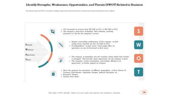 Option_Pool_Funding_Pitch_Deck_Ppt_PowerPoint_Presentation_Complete_Deck_With_Slides_Slide_32.jpg