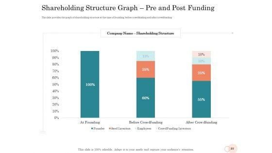 Option_Pool_Funding_Pitch_Deck_Ppt_PowerPoint_Presentation_Complete_Deck_With_Slides_Slide_37.jpg