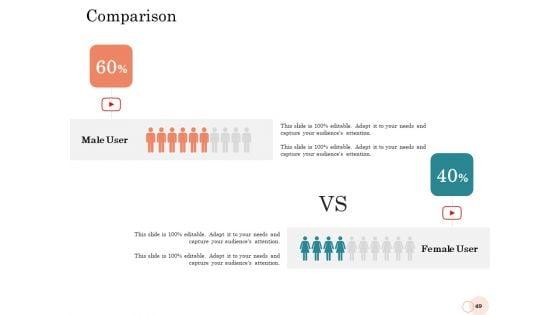 Option_Pool_Funding_Pitch_Deck_Ppt_PowerPoint_Presentation_Complete_Deck_With_Slides_Slide_49.jpg