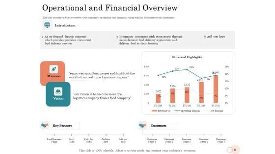 Option_Pool_Funding_Pitch_Deck_Ppt_PowerPoint_Presentation_Complete_Deck_With_Slides_Slide_5.jpg