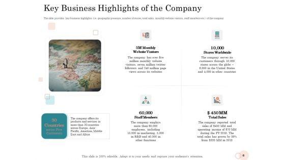 Option_Pool_Funding_Pitch_Deck_Ppt_PowerPoint_Presentation_Complete_Deck_With_Slides_Slide_6.jpg