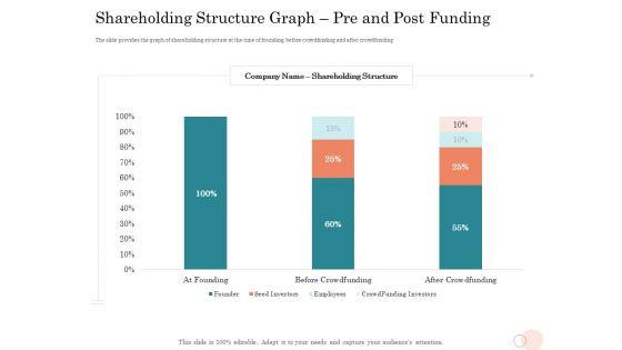 Option_Pool_Funding_Pitch_Deck_Shareholding_Structure_Graph_Pre_And_Post_Funding_Ppt_Icon_Rules_PDF_Slide_1.jpg