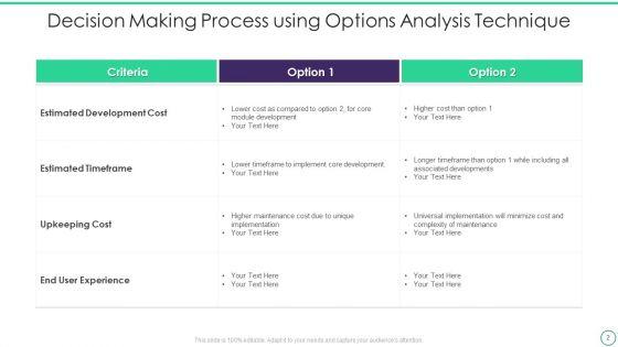 Options_Analysis_Technique_Ppt_PowerPoint_Presentation_Complete_Deck_With_Slides_Slide_2.jpg