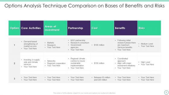 Options_Analysis_Technique_Ppt_PowerPoint_Presentation_Complete_Deck_With_Slides_Slide_6.jpg