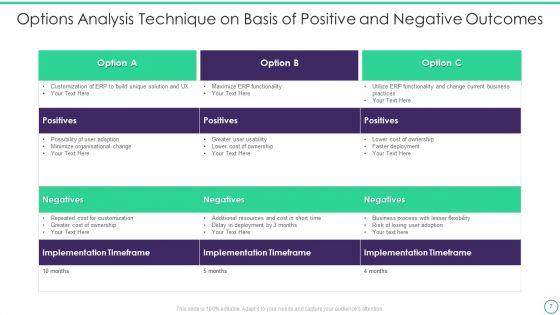 Options_Analysis_Technique_Ppt_PowerPoint_Presentation_Complete_Deck_With_Slides_Slide_7.jpg