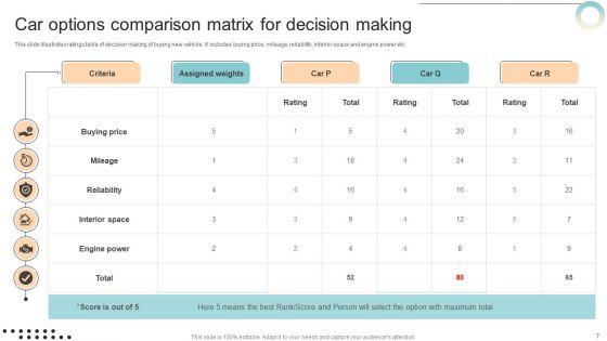 Options_Matrix_Wd_Ppt_PowerPoint_Presentation_Complete_Deck_With_Slides_Slide_7.jpg
